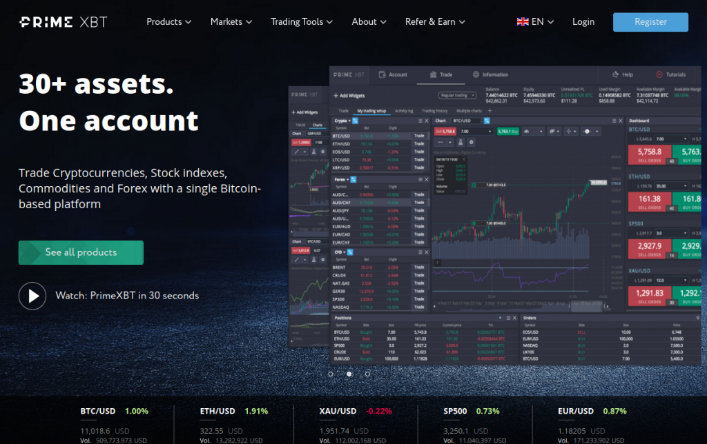 Unlocking the Future of Trading with PrimeXBT Trading Platform Unlocking the Future of Trading with PrimeXBT Trading Platform