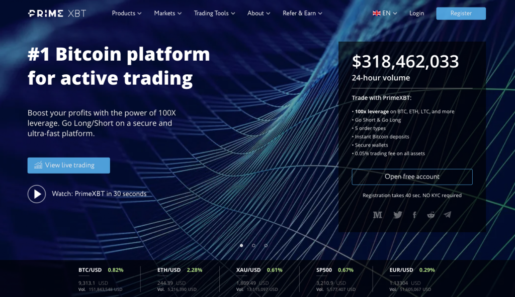 Unlocking the Future of Trading with PrimeXBT Trading Platform Unlocking the Future of Trading with PrimeXBT Trading Platform